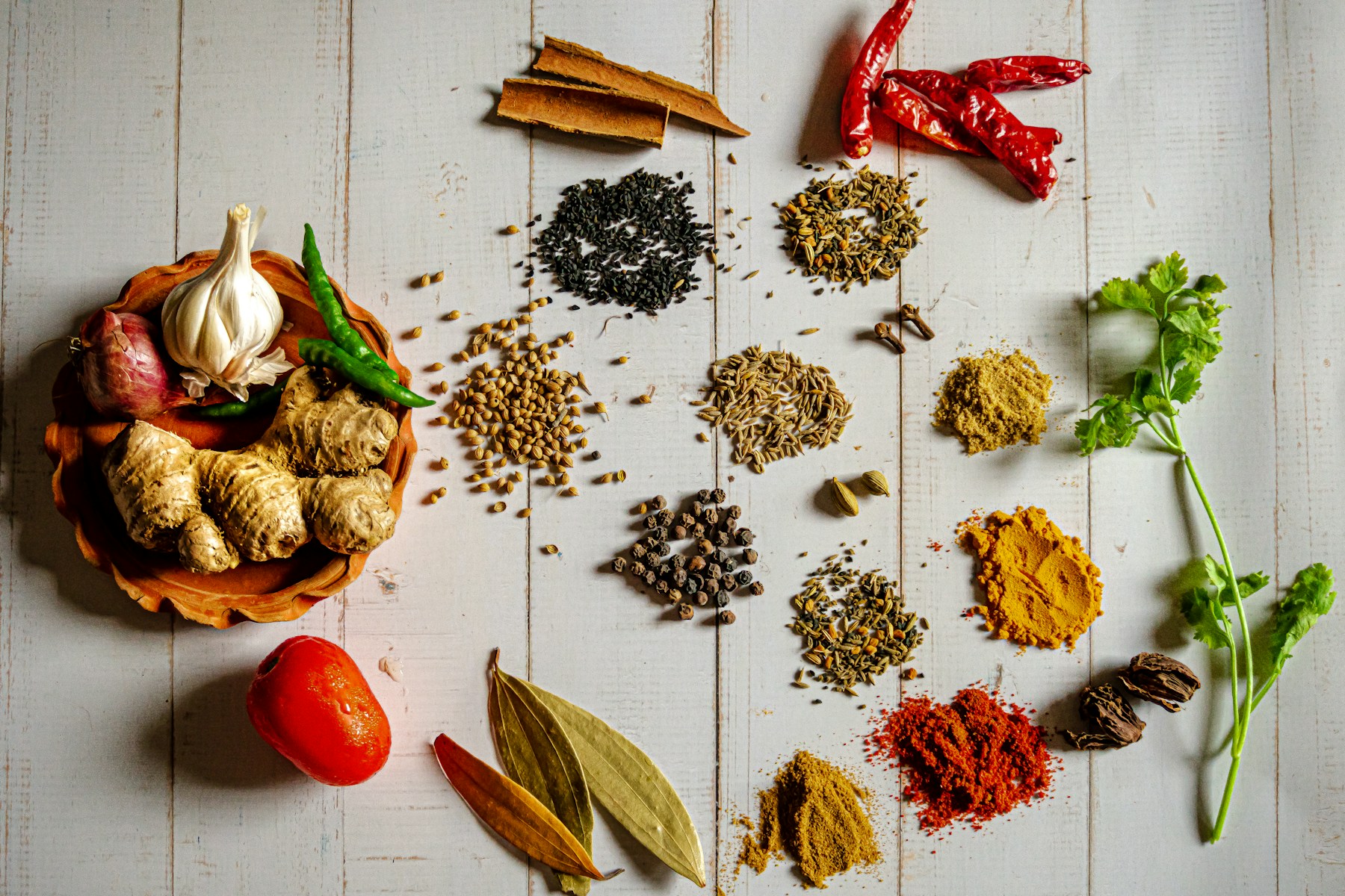 Indian Spices Premium